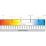 Светодиодная лента MAYTONI 201175 12В 2835 9,6Вт/м 4000K 5м IP 65
